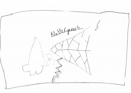 Klasse 2D - NN3