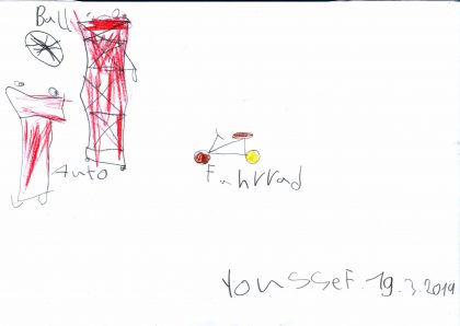 Klasse 2D - Youssef